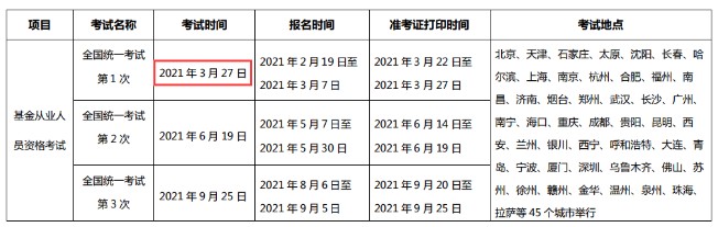 2021年第1次湖北基金从业资格考试时间：3月27日