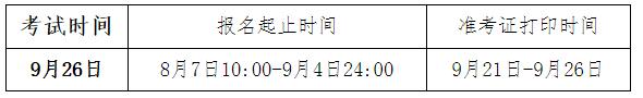 2020年9月上海基金从业资格考试时间：9月26日