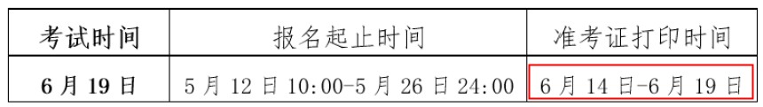 2021年6月19日湖南基金从业资格考试准考证打印时间：6月14日-19日