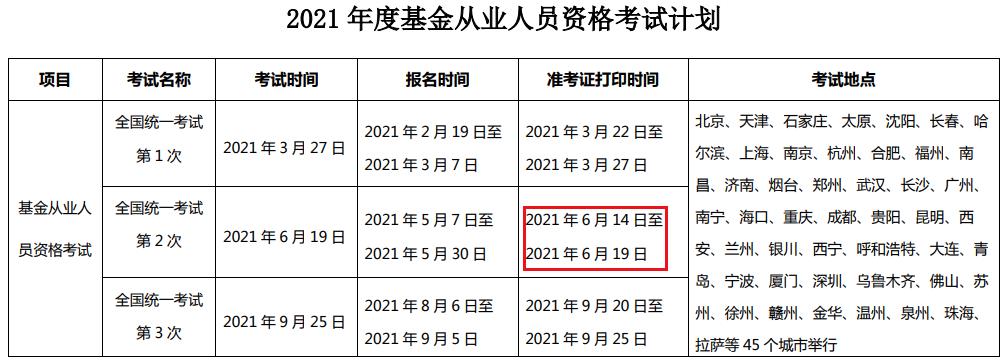 2021年第二次基金从业资格准考证打印时间及入口（6月14日至6月19日）