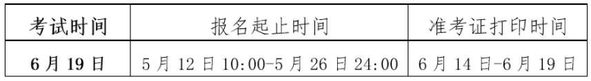 2021年6月宁夏基金从业资格考试报名时间：5月12日至5月26日