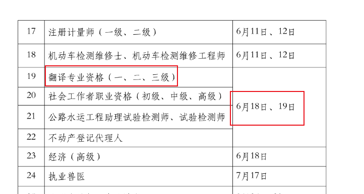 2022年山西翻译资格考试时间：6月18日、19日和11月5日、6日