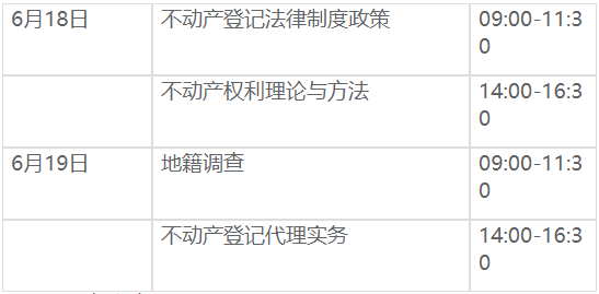 2022年天津土地登记代理人考试时间：6月18日-19日