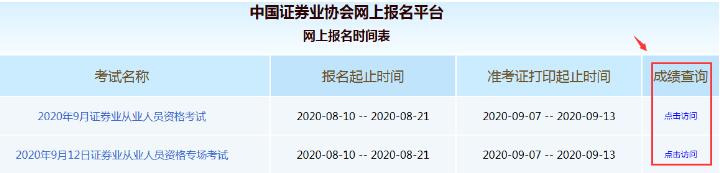 海南2020年9月证券从业资格考试合格标准为60分