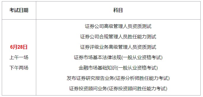 2020年会员单位证券从业资格考试时间及科目