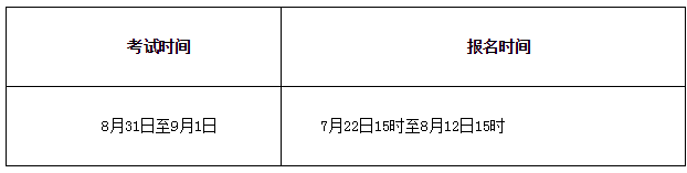 西藏拉萨2019年8月证券从业资格考试报名条件已公布