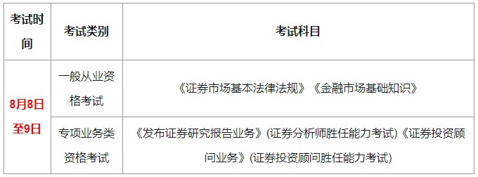 2020年证券从业资格考试时间推迟至8月8日至9日开考