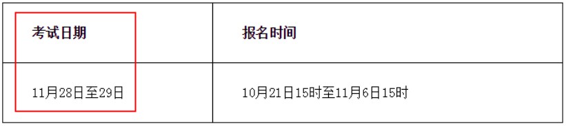 2020年11月证券从业资格考试时间及科目（11月28日至29日）