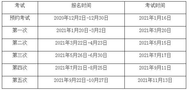 2021年湖南期货从业资格考试报名入口：中国期货业协会