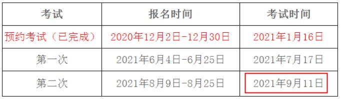 2021年第二次安徽期货从业资格考试时间：9月11日