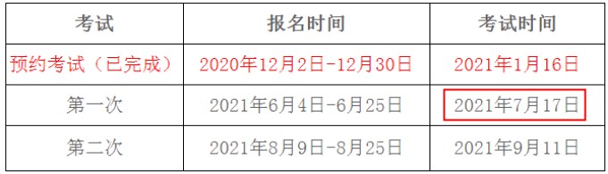 2021年第一次期货从业资格考试时间：7月17日