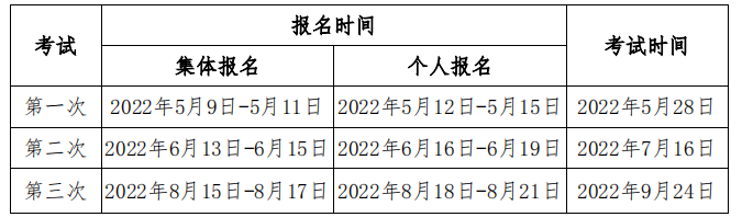 2022年四川期货从业资格考试时间安排