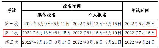 江苏2022年第二次期货从业资格报名时间：6月13日-6月19日