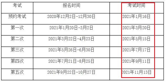 2021年期货从业资格考试时间已公布