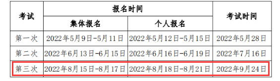 2022年第三次安徽期货从业资格考试时间：9月24日