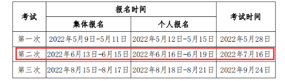 2022年第二次黑龙江期货从业资格考试时间：7月16日