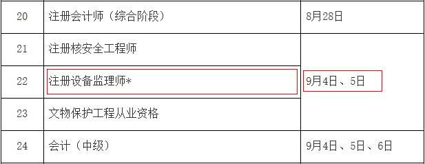 2021年江苏注册设备监理师考试时间：9月4日、5日