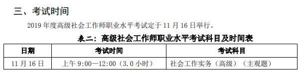 2019年山西高级社会工作者考试时间及考试科目【11月16日】