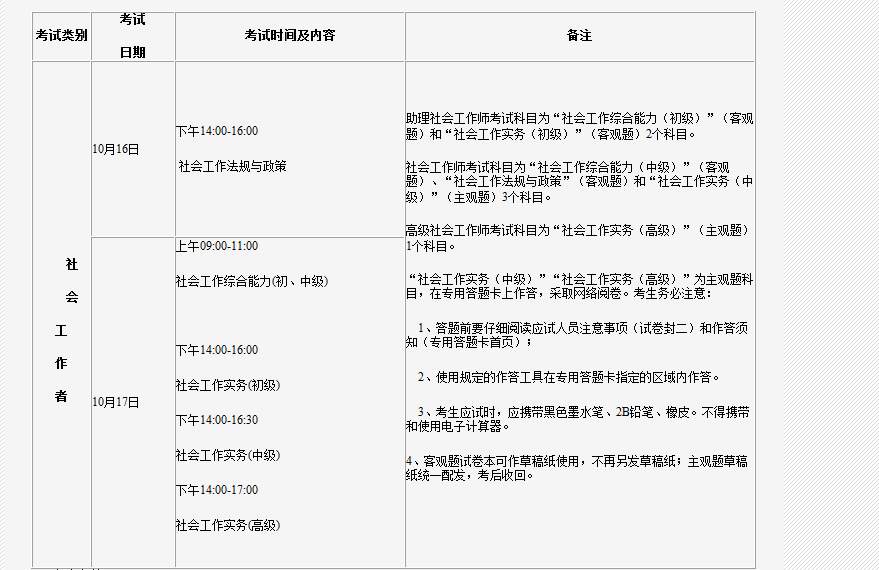 2021年吉林社会工作者职业水平考试时间及科目【10月16日-10月17日】