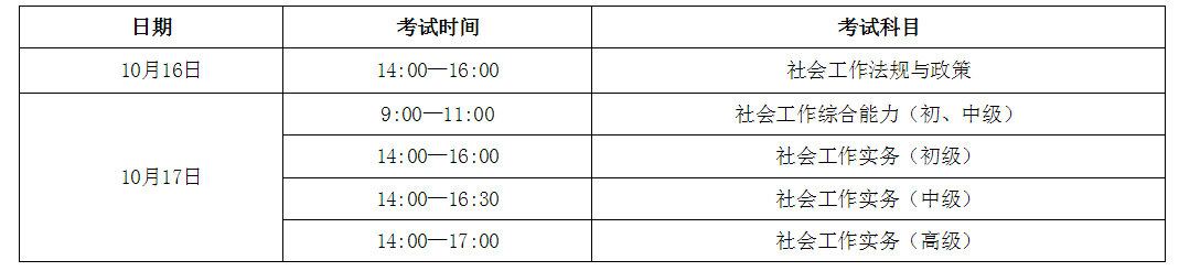 2021年山西社会工作者考试时间、科目及大纲【10月16日-17日】