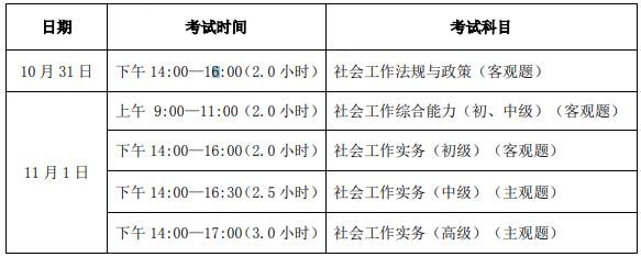 2020年山西社会工作者考试时间及科目【10月31日-11月1日】