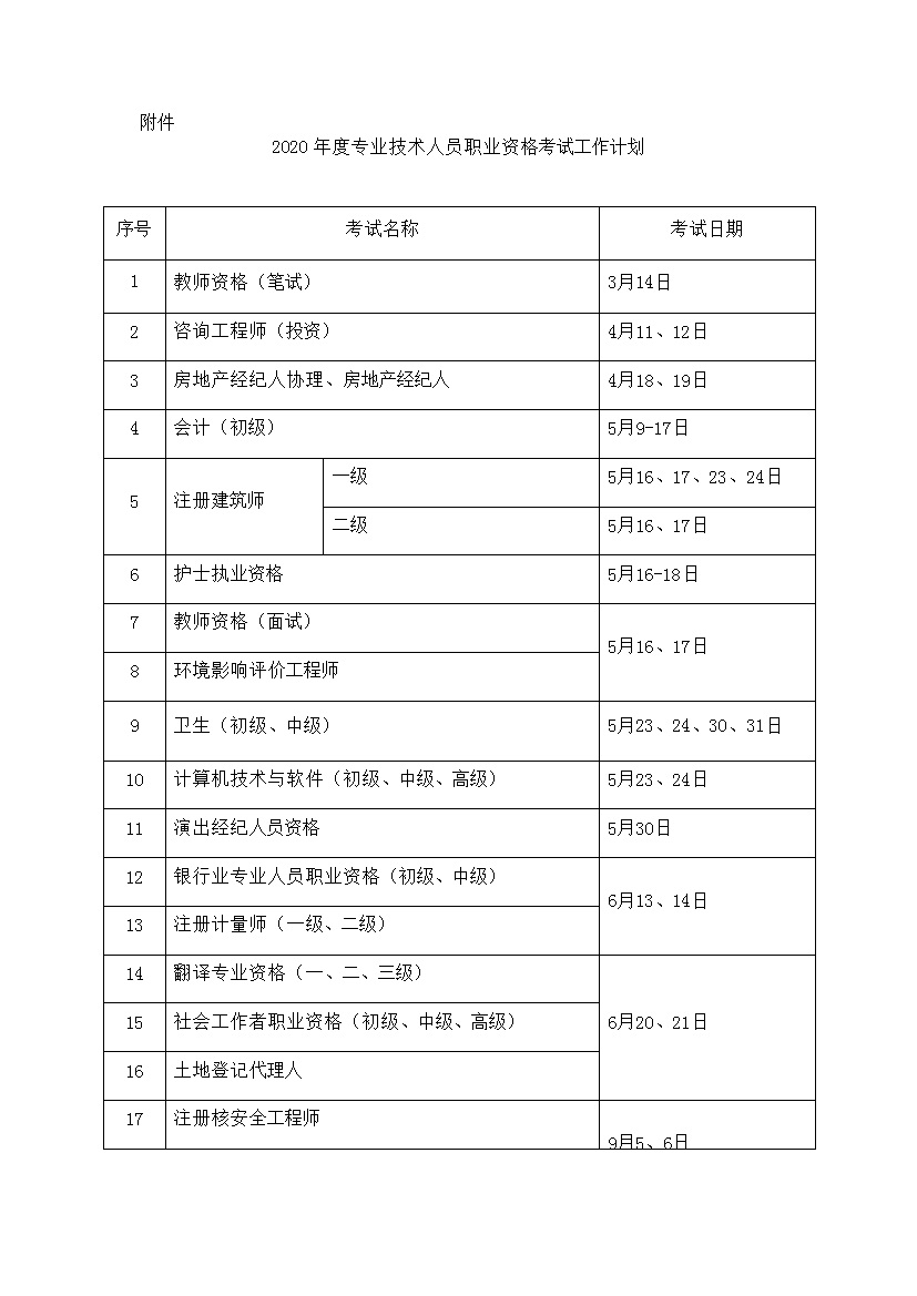 2020年陕西社会工作者职业资格考试时间：6月20、21日（初级、中级、高级）