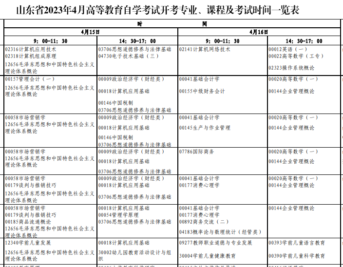 山东威海自考时间2023年4月具体时间安排：4月15日至16日