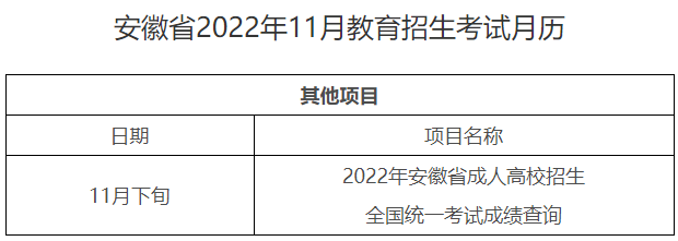 2022年安徽蚌埠成人高考成绩查询时间：11月下旬