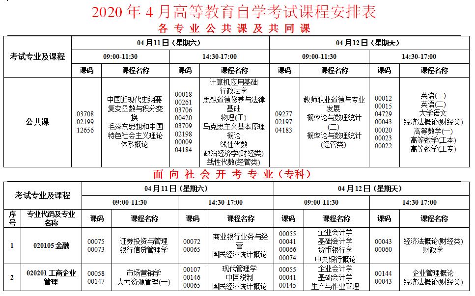 西藏拉萨2020年4月自考时间：4月11日-4月12日