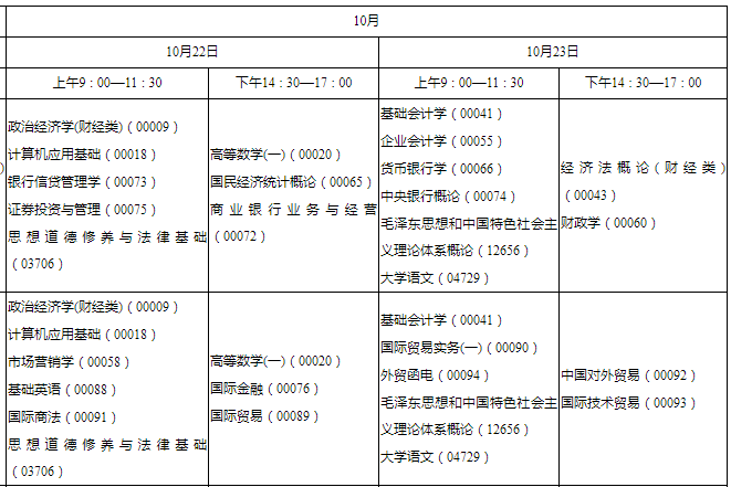 陕西渭南2022年10月自考时间安排（10月22日至23日）