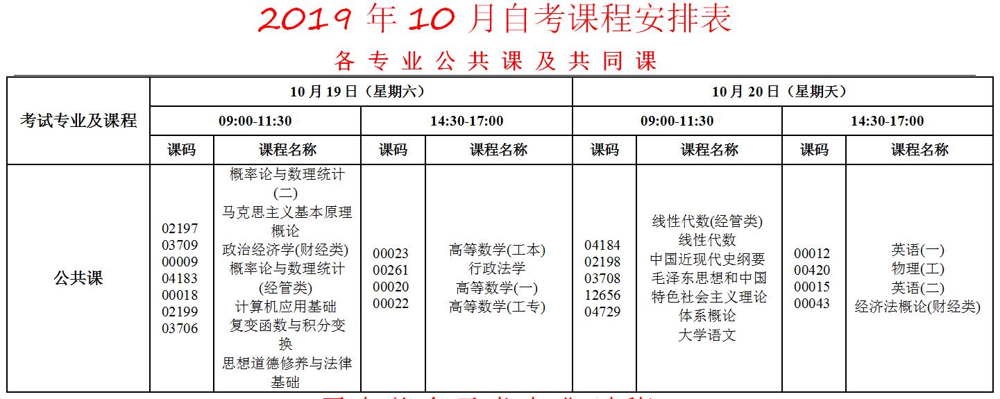 西藏2019年10月自考时间：10月19日-20日