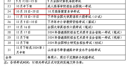 2023年10月山东烟台自考时间：10月28日-29日