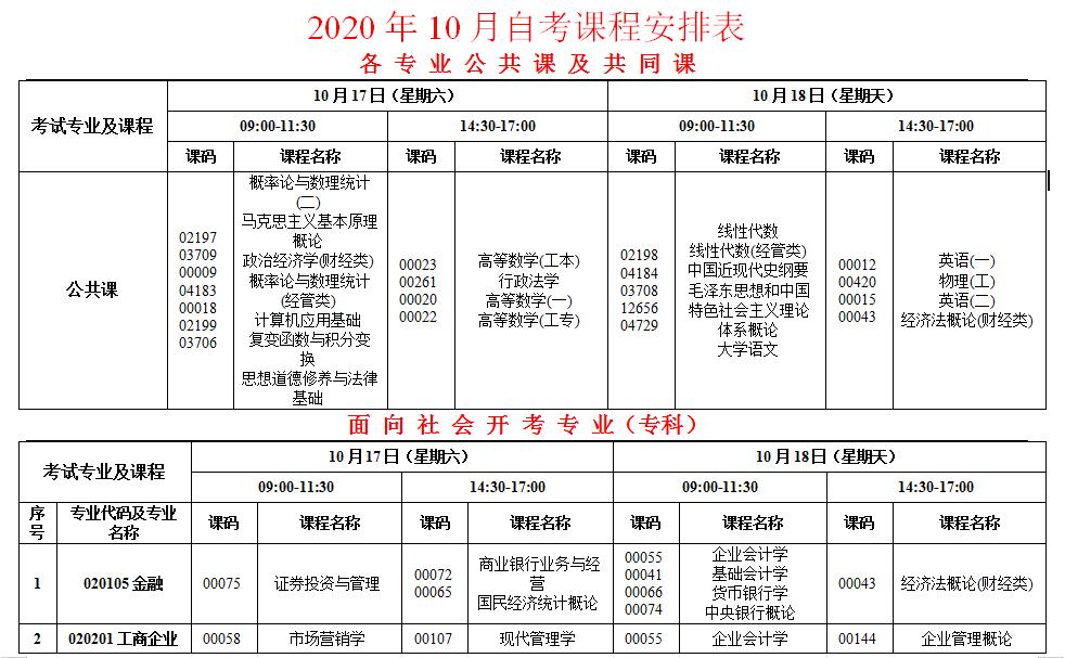 2020年10月西藏拉萨自考时间：10月17日至18日