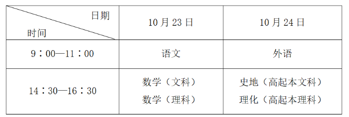 2021年四川成人高考准考证打印时间：10月18日至24日