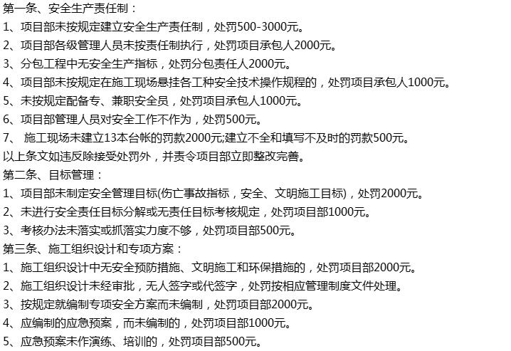 施工现场安全管理办法和违章处罚