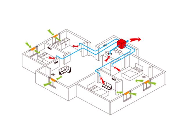 建筑工程十大基本术语，一文打尽