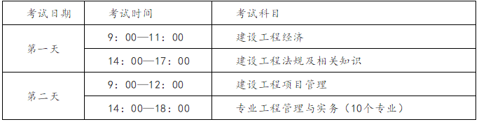 是时候备考2020年一级建造师啦！快来看看这些报考条件