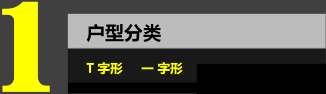 最走心的高层住宅一梯三户布局设计