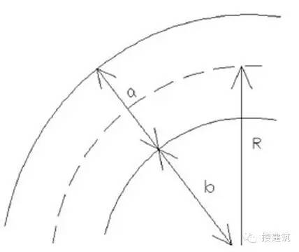 建筑设计完美攻略：规划总平图轻松画！