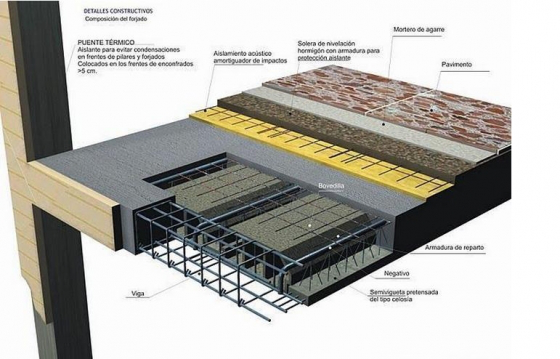 建筑剖面图与节点图，这样画才抓眼球！