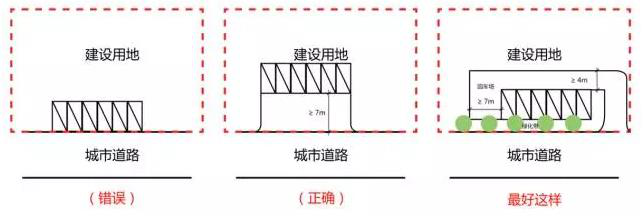 建筑设计10大常见错误，九成新手都犯过！