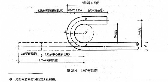 钢筋弯钩，角度的长度有什么规定？