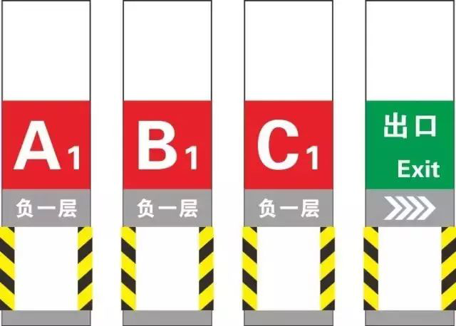 地下车库设计要点总结，轻松就能掌握！