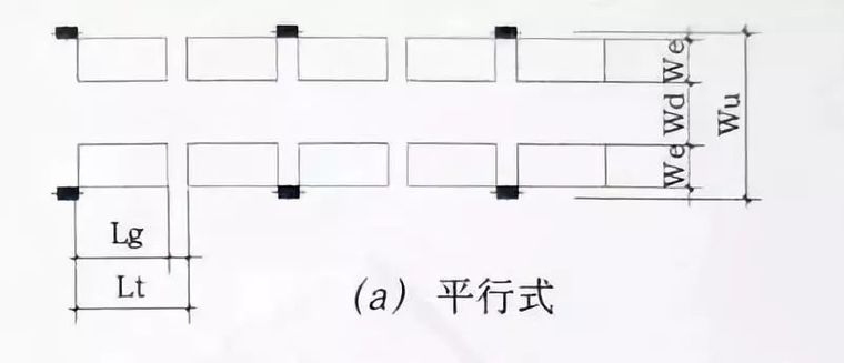 地下车库设计5大要点，都很有用哦~