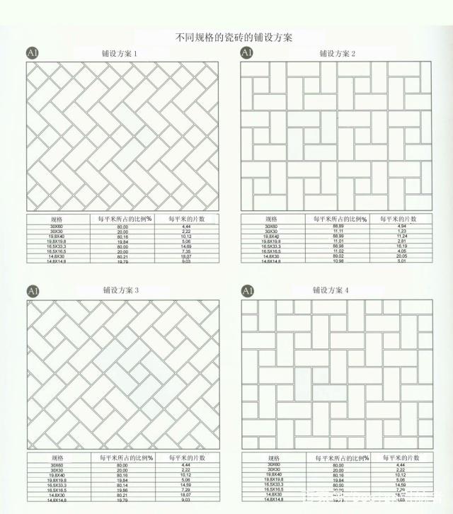 常见园林景观设计铺装样式80例图（一）