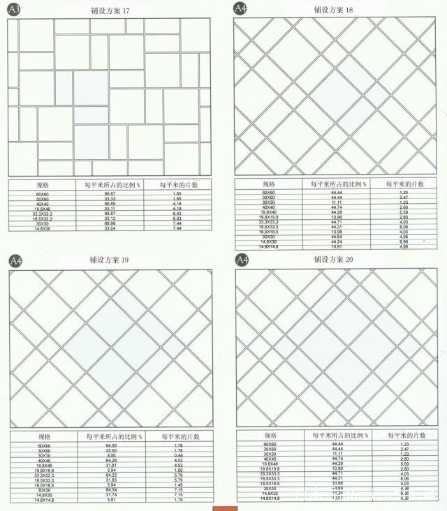 常见园林景观设计铺装样式80例图（二）