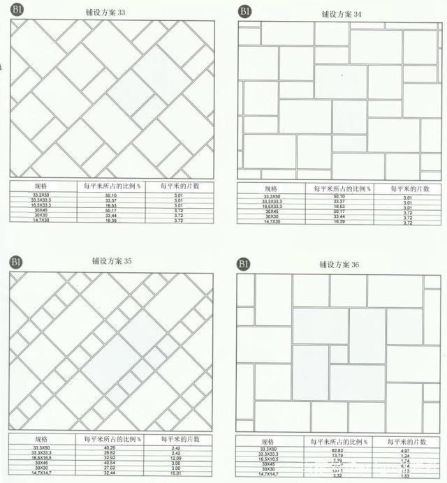 常见园林景观设计铺装样式80例图（三）