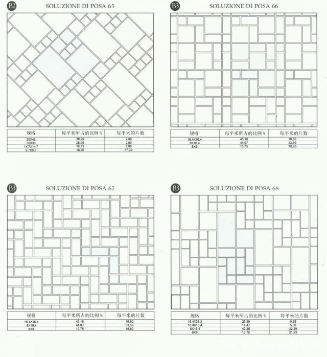 常见园林景观设计铺装样式80例图（五）