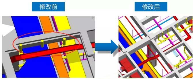BIM管线综合优化
