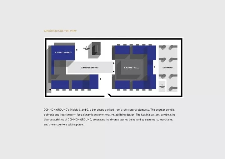 首尔Common Ground集装箱集市——设计思路